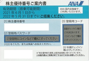 ana210601